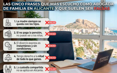 LAS CINCO FRASES QUE MÁS ESCUCHO COMO ABOGADADE FAMILIA EN ALICANTE Y QUE SUELEN SER FALSAS